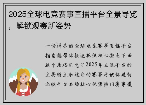 2025全球电竞赛事直播平台全景导览，解锁观赛新姿势